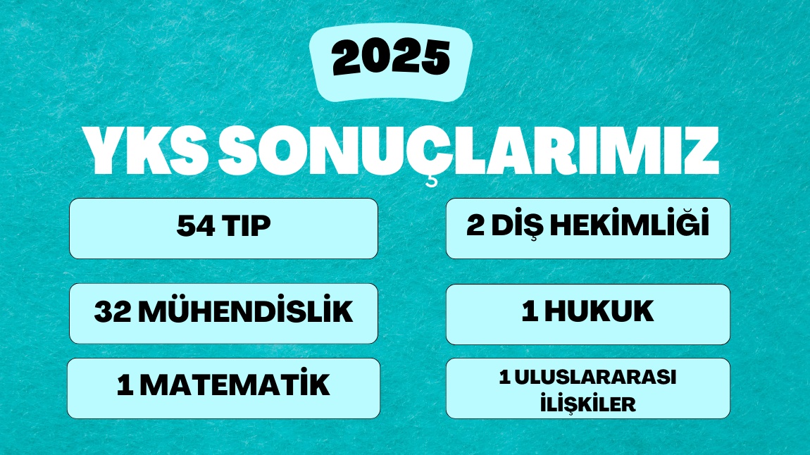 2025 YKS YERLEŞTİRME SONUÇLARI